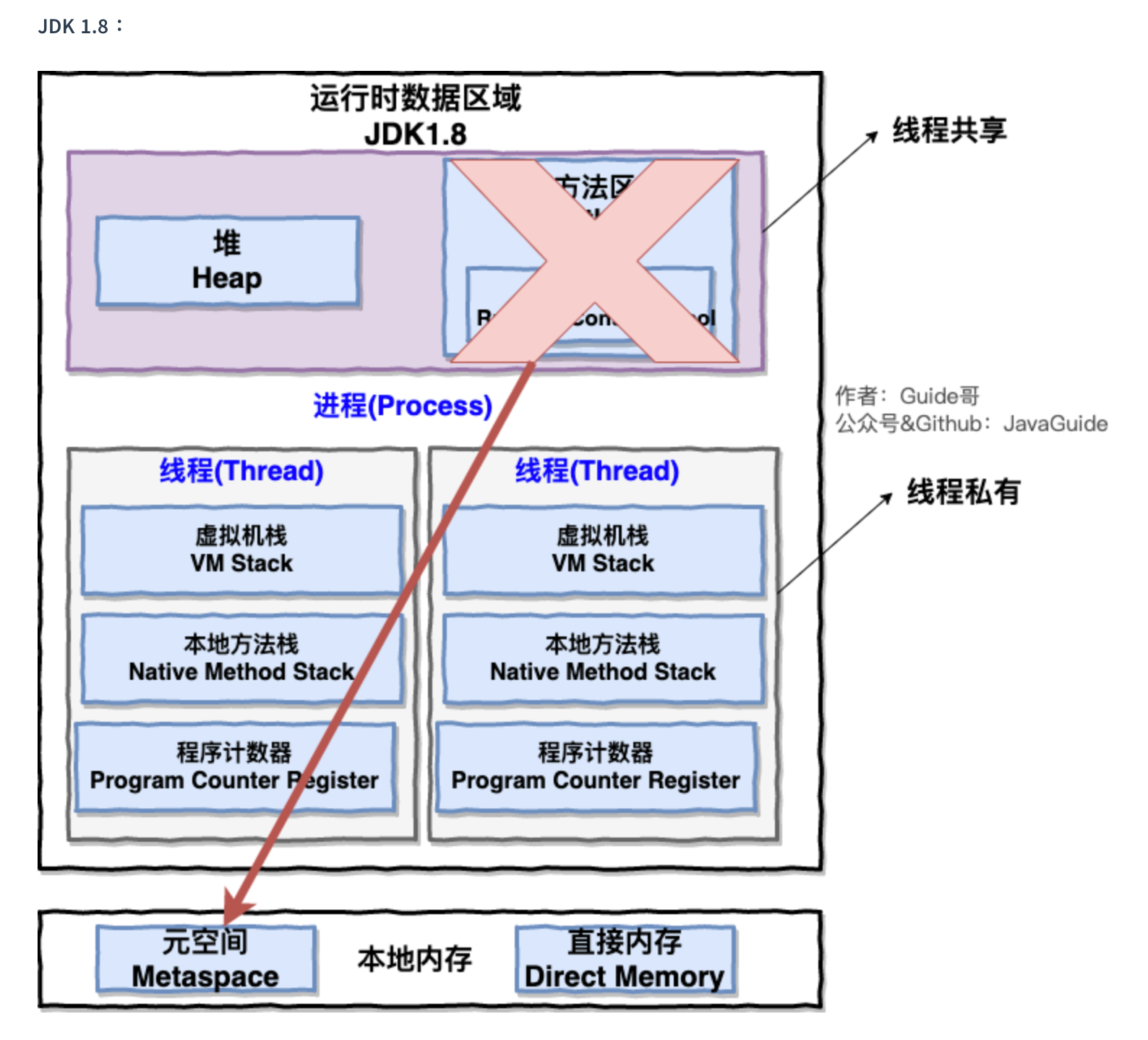 EBCC3A79-8898-4D1F-9E6B-D17E4346BD12